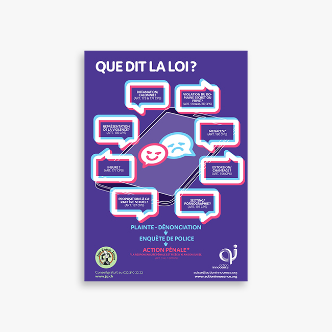 Que dit la loi ?